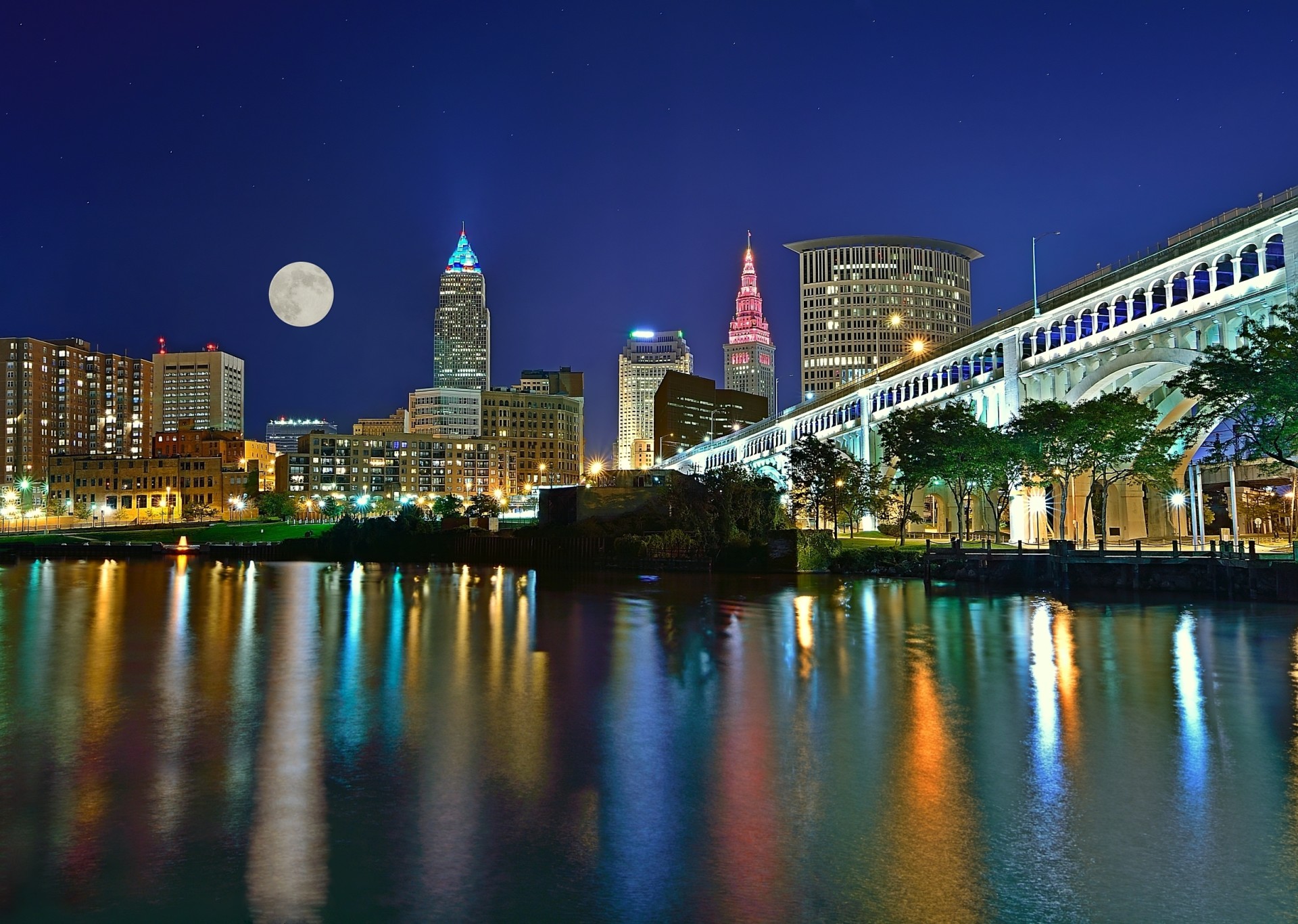Small Business Bookkeeping in Cleveland Ohio